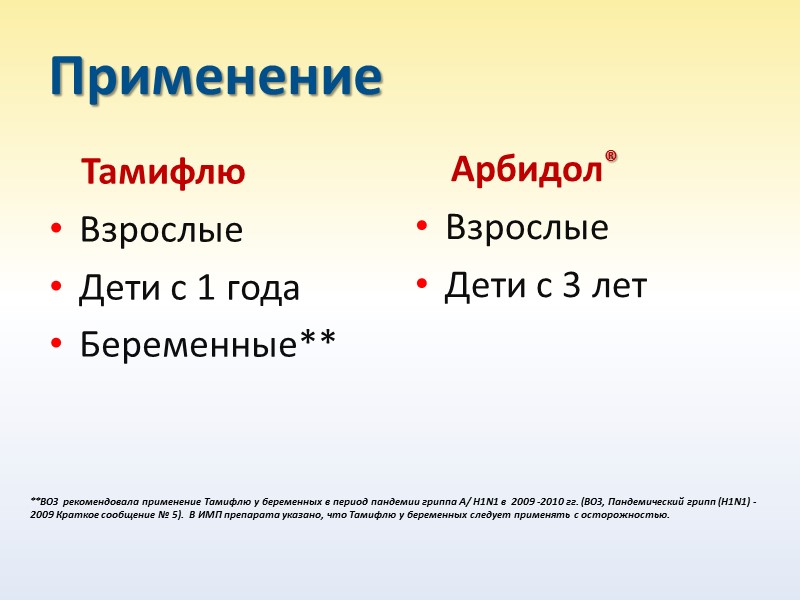 Этиотропный химиопрепарат  Оказывает непосредственное прямое воздействие на  размножение вируса Направлен на определенную